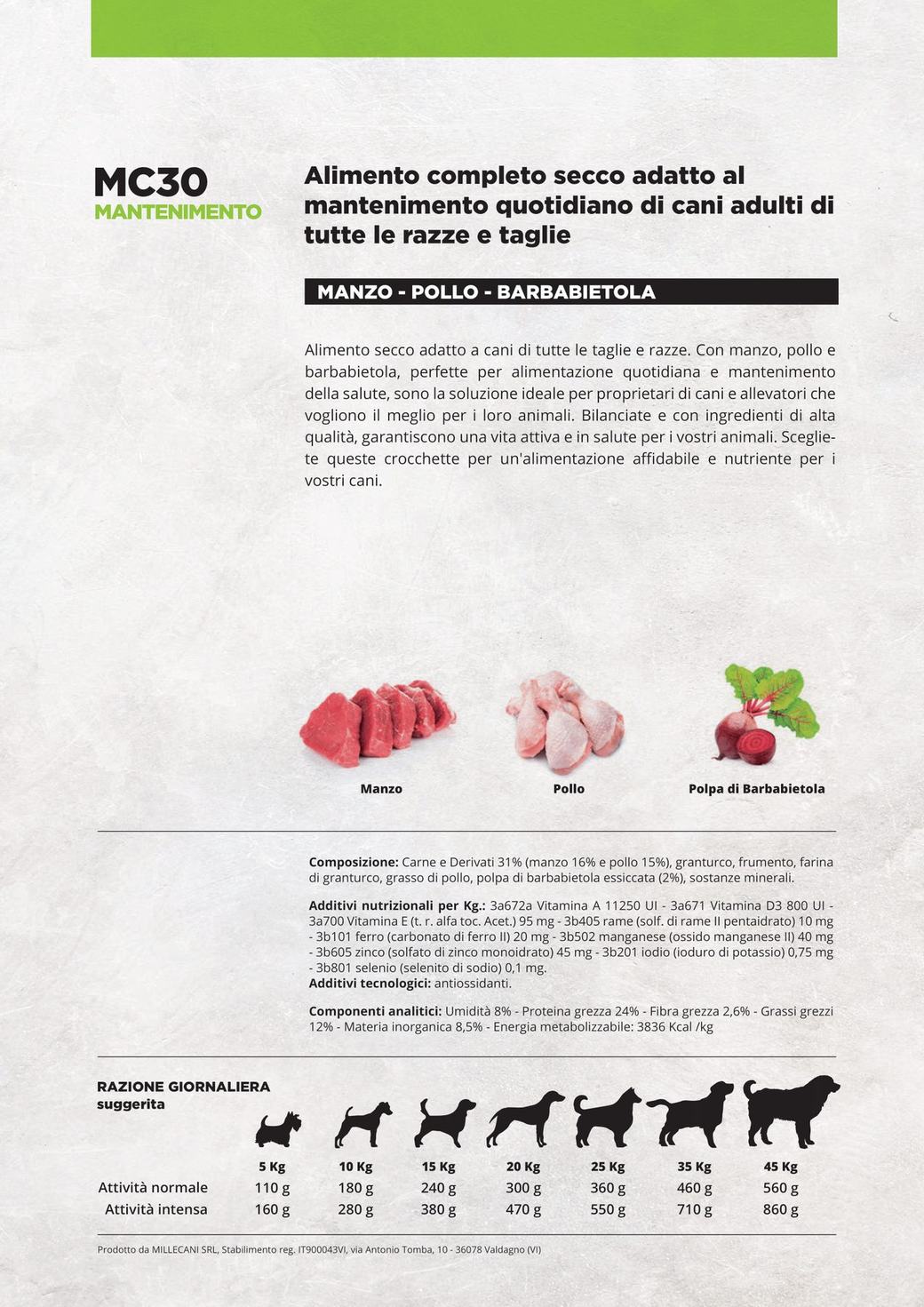MC30 Mantenimento - Scheda 2